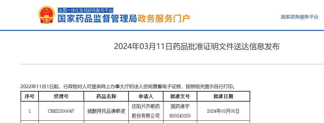 国内首批儿童「近视神药」，能否缓解我国青少年近视问题？